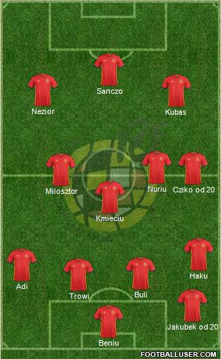 Spain Formation 2018