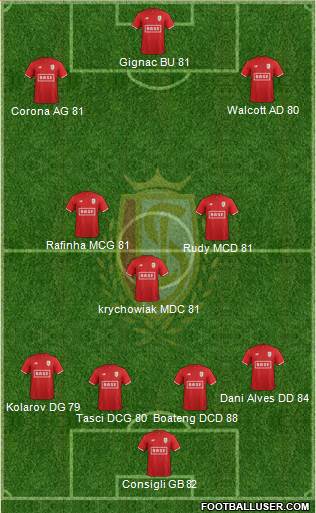 R Standard de Liège football formation