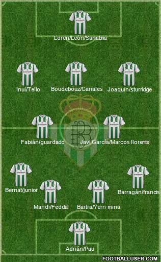Real Betis B., S.A.D. Formation 2018