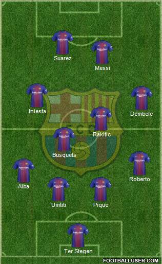 F.C. Barcelona Formation 2018