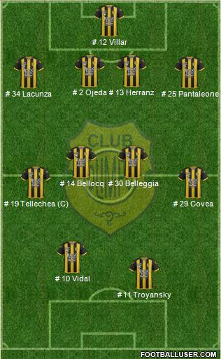 Olimpo de Bahía Blanca Formation 2018