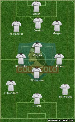 CSD Colo Colo Formation 2018