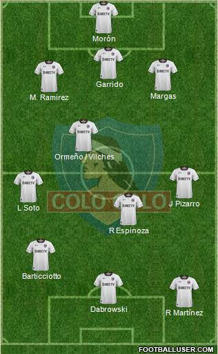 CSD Colo Colo Formation 2018