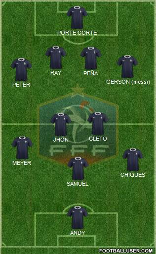 France Formation 2018