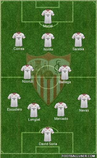 Sevilla F.C., S.A.D. Formation 2018