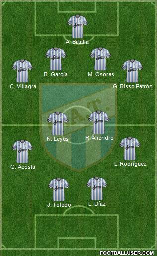 Atlético Tucumán Formation 2018