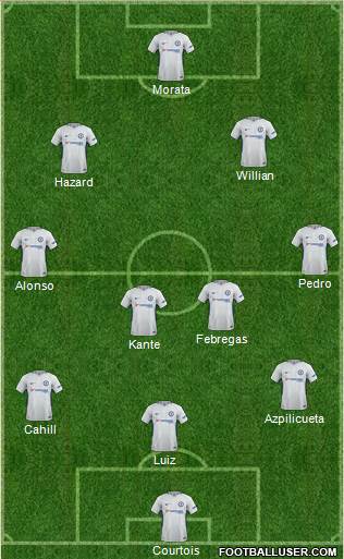 Chelsea Formation 2018
