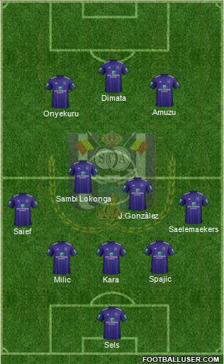 RSC Anderlecht Formation 2018