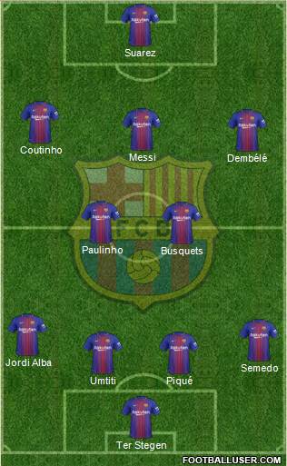 F.C. Barcelona Formation 2018