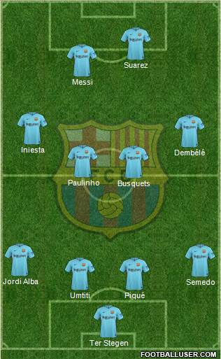 F.C. Barcelona Formation 2018
