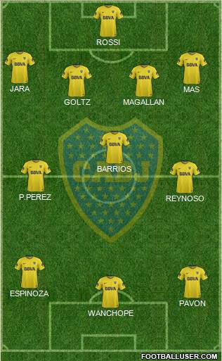 Boca Juniors Formation 2018