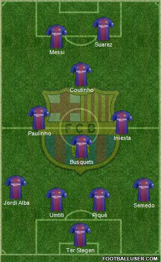 F.C. Barcelona Formation 2018