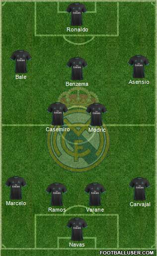 Real Madrid C.F. Formation 2018
