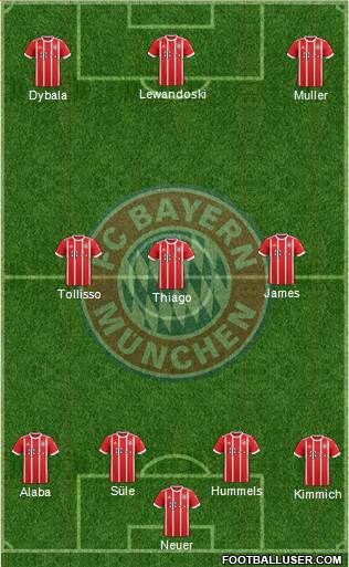 FC Bayern München Formation 2018