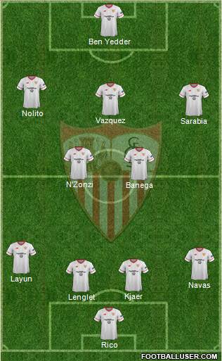 Sevilla F.C., S.A.D. Formation 2018