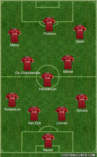Liverpool Formation 2018
