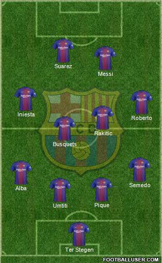F.C. Barcelona Formation 2018