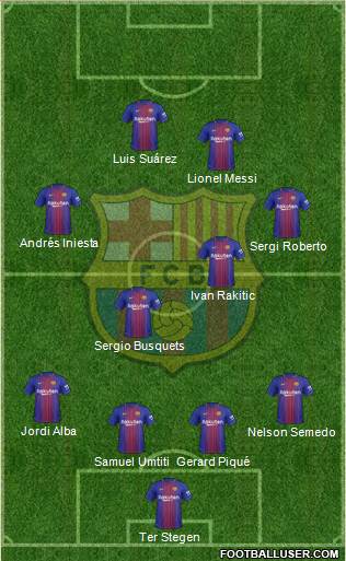 F.C. Barcelona Formation 2018