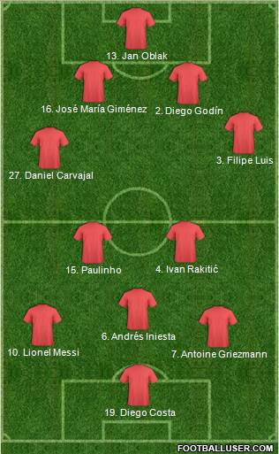 Fifa Team Formation 2018
