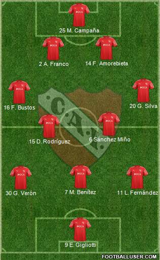 Independiente Formation 2018