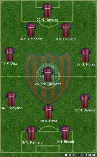 San Lorenzo de Almagro Formation 2018