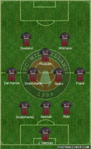 Football Club Midtjylland 1999 Formation 2018