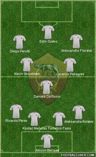 AS Roma Formation 2018