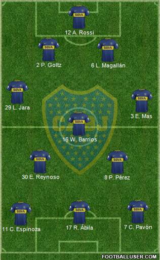 Boca Juniors Formation 2018