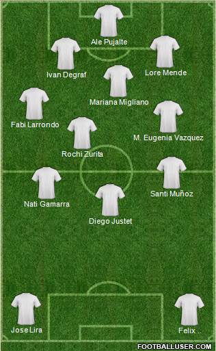 Football Manager Team Formation 2018