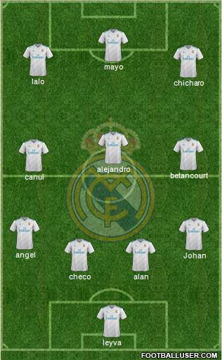 Real Madrid C.F. Formation 2018