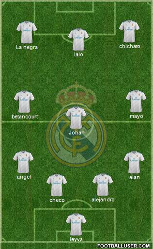 Real Madrid C.F. Formation 2018