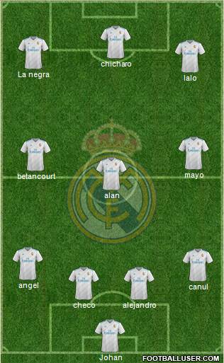 Real Madrid C.F. Formation 2018