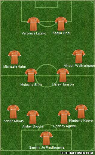 Houston Dynamo Formation 2018