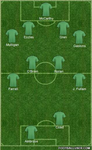 Dream Team Formation 2018