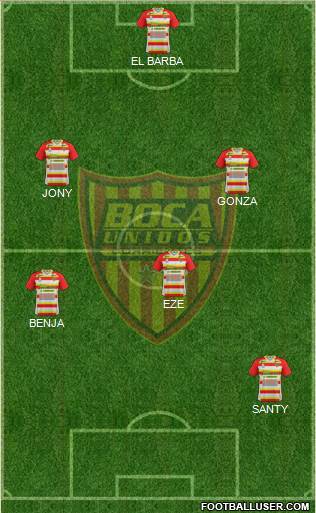 Boca Unidos Formation 2018