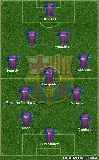 F.C. Barcelona Formation 2018