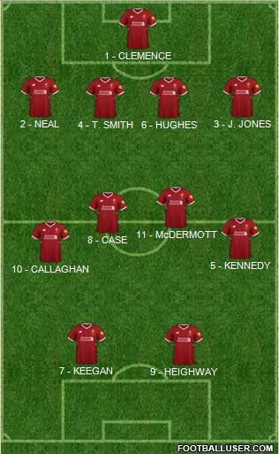 Liverpool Formation 2018