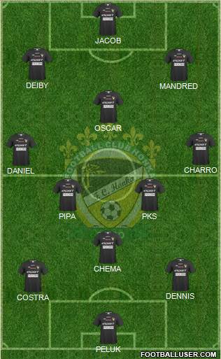FC Honka Formation 2018