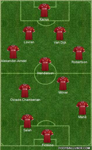 Liverpool Formation 2018