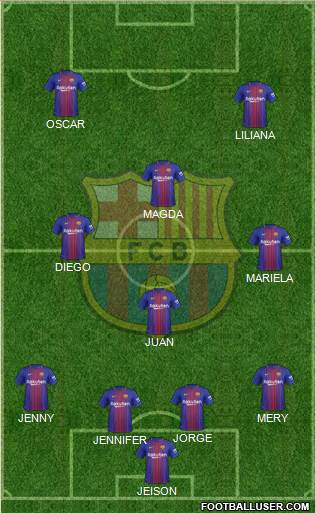 F.C. Barcelona Formation 2018