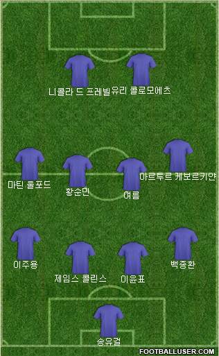 Dream Team Formation 2018