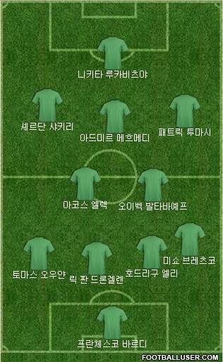 Dream Team Formation 2018