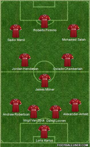 Liverpool Formation 2018