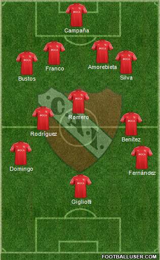 Independiente Formation 2018