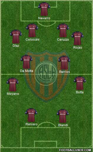 San Lorenzo de Almagro Formation 2018
