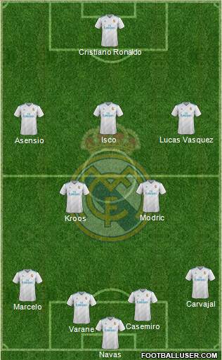 Real Madrid C.F. Formation 2018