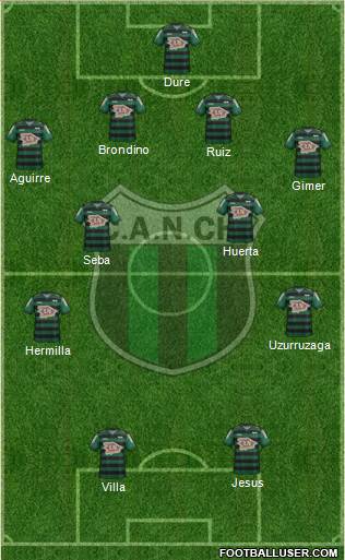 Nueva Chicago Formation 2018