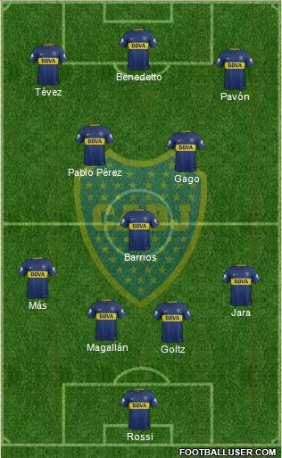 Boca Juniors Formation 2018