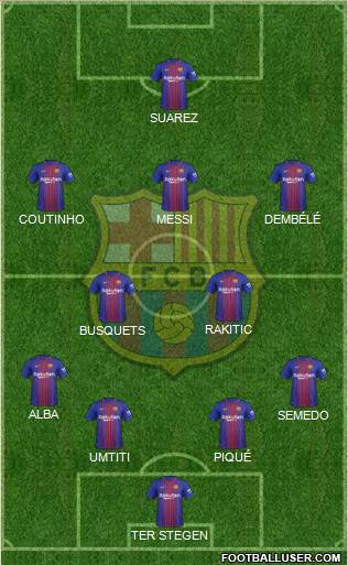 F.C. Barcelona Formation 2018