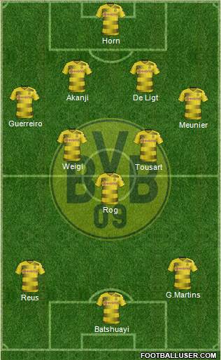 Borussia Dortmund Formation 2018